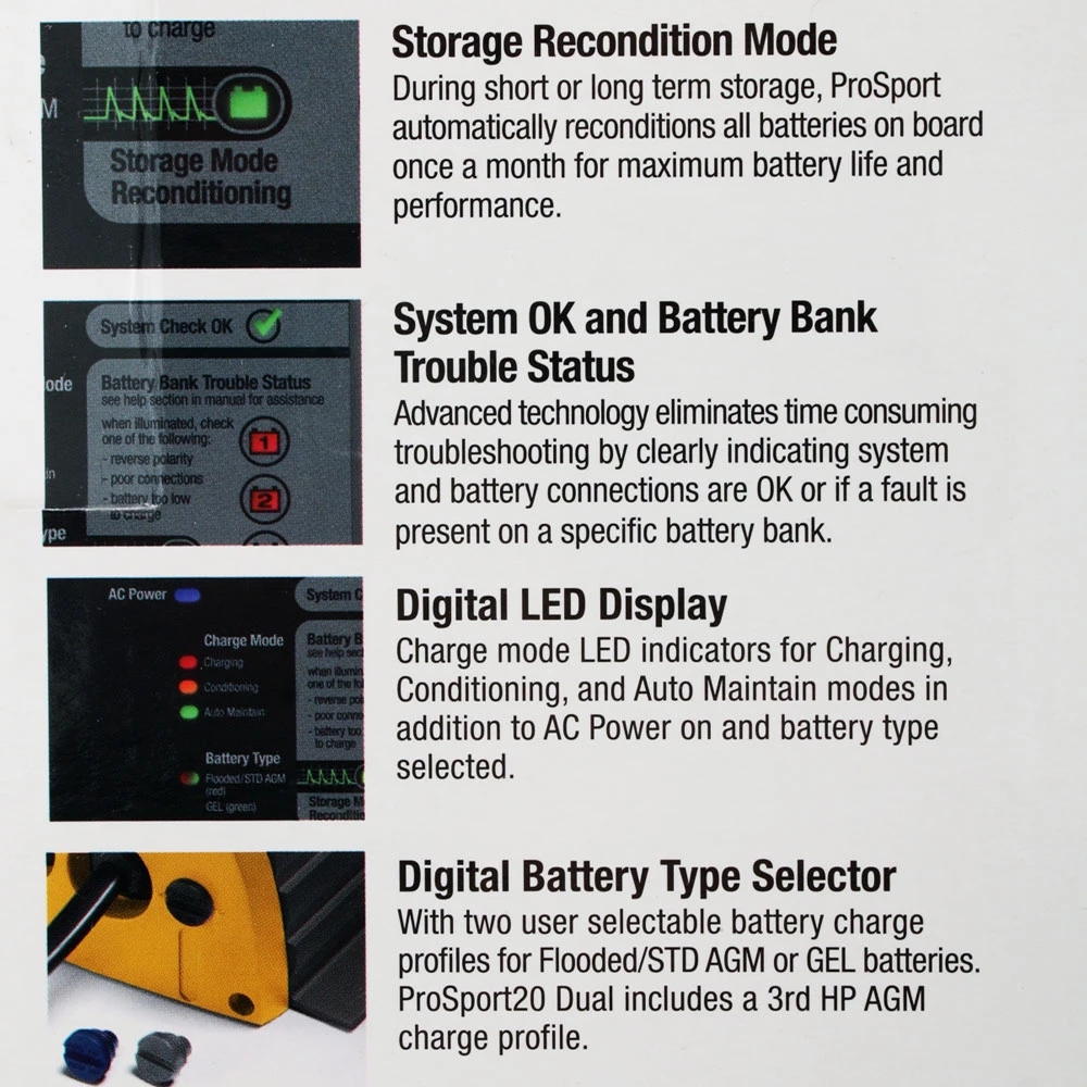 Mastervolt AGM Battery And ProMariner ProSport Charger For Minn Kota 90Ah 36V 5 Mastervolt AGM Battery And ProMariner ProSport Charger For Minn Kota 90Ah 36V - Image 5